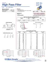 Datasheet SHP-400+ manufacturer Mini-Circuits